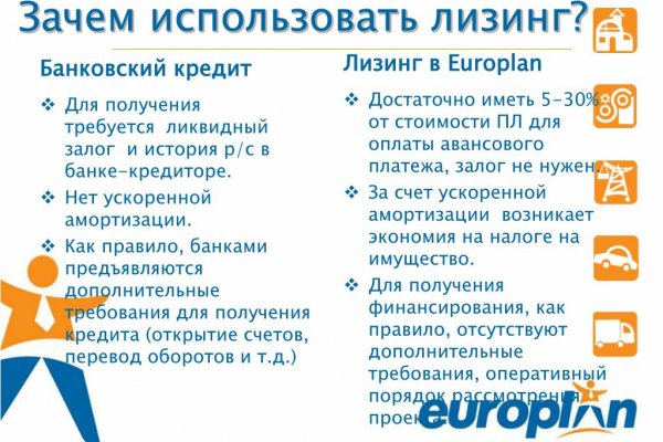 Kraken darknet ссылка тор