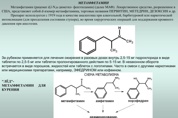 Украли аккаунт кракен