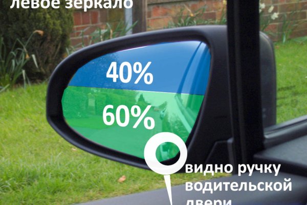 Кракен макет плейс