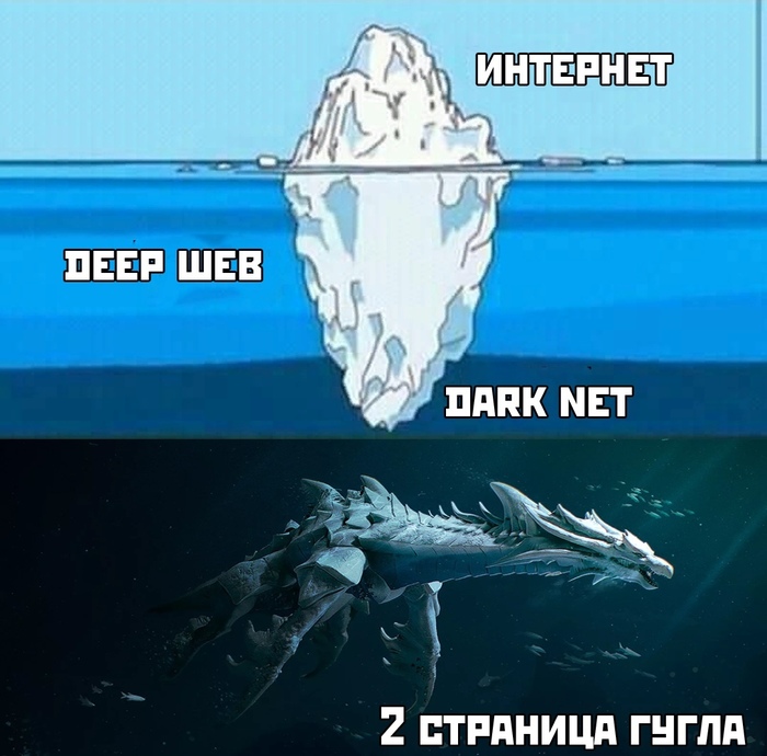 Кракен тор что это